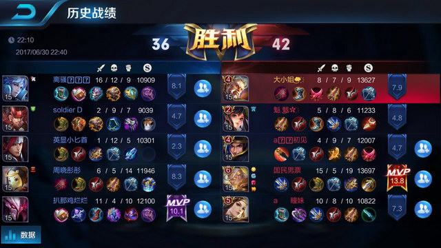树立了学习
