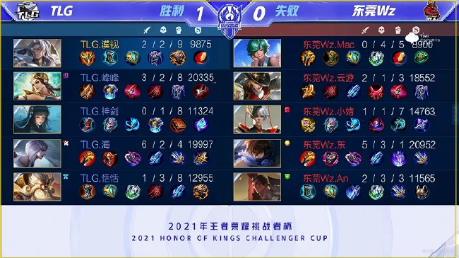 中场球员在 中场球员在