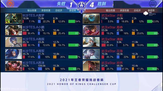 北京队教练 北京队教练