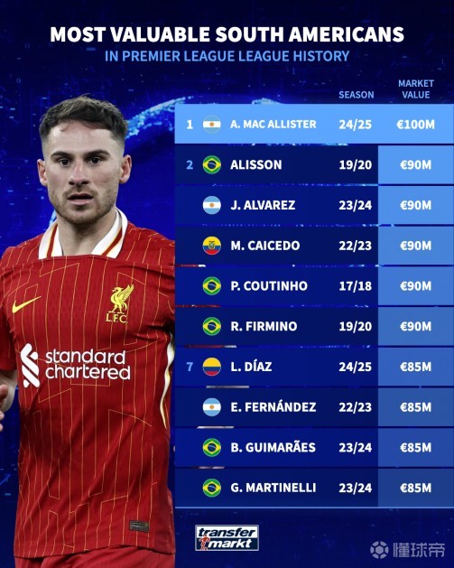 技术细腻 技术细腻