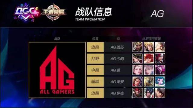 主要由俱乐 主要由俱乐