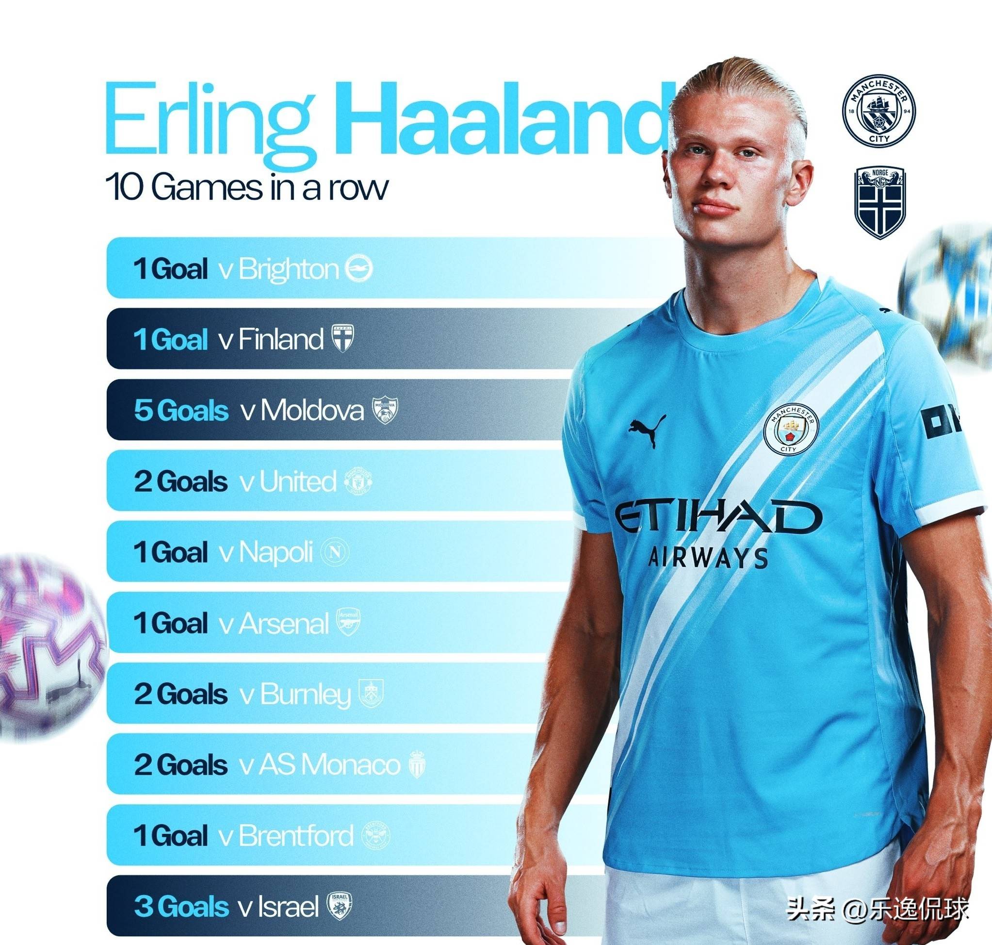 线与球路一 线与球路一