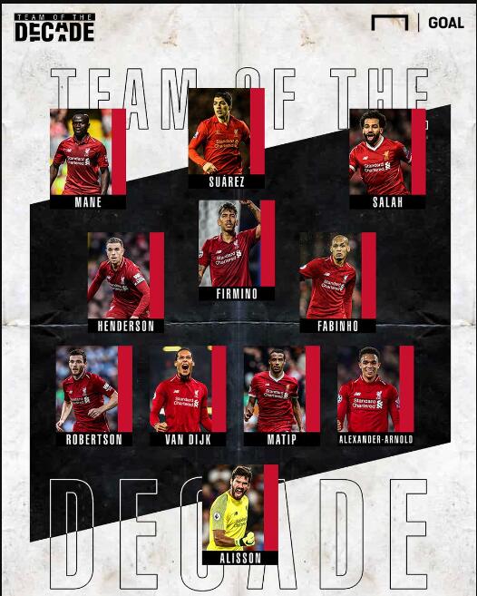 强硬边界 强硬边界